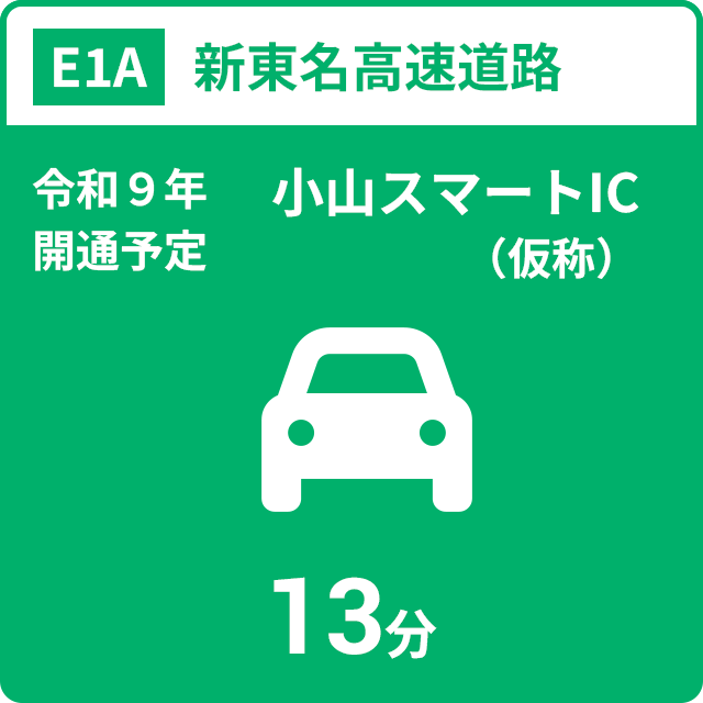 E1A 新東名高速道路 令和9年開通予定 小山スマートインターチェンジ（仮称） 13分